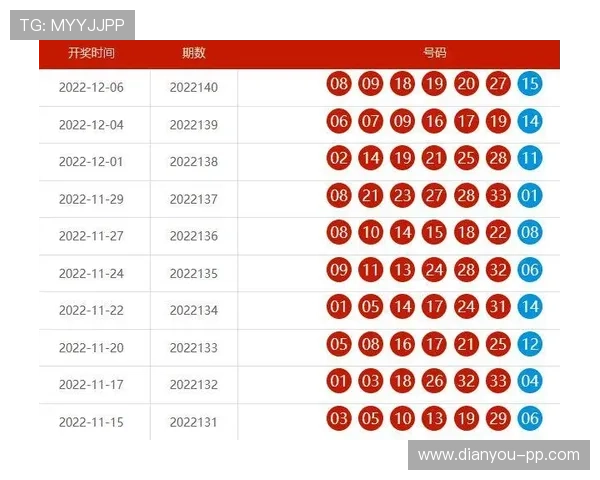 第17063期开奖结果公布，幸运号码震撼揭晓
